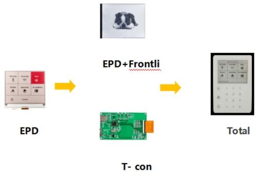 亞世光電攜品質(zhì)服務(wù)與卓越產(chǎn)品，精彩亮相iote深圳物聯(lián)網(wǎng)展