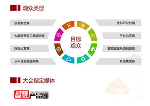 2017中國物聯(lián)網(wǎng)數(shù)據(jù)應(yīng)用開發(fā)者大會 物聯(lián)網(wǎng)應(yīng)用服務(wù)的現(xiàn)狀與未來