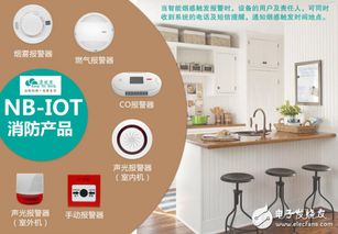 康捷登智能家居 物聯(lián)網(wǎng)應(yīng)用服務(wù)的智能技術(shù)領(lǐng)跑者