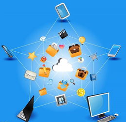 物聯(lián)網(wǎng)應(yīng)用服務(wù) 高質(zhì)量服務(wù)業(yè)領(lǐng)跑北京經(jīng)濟(jì)增長(zhǎng)的新引擎